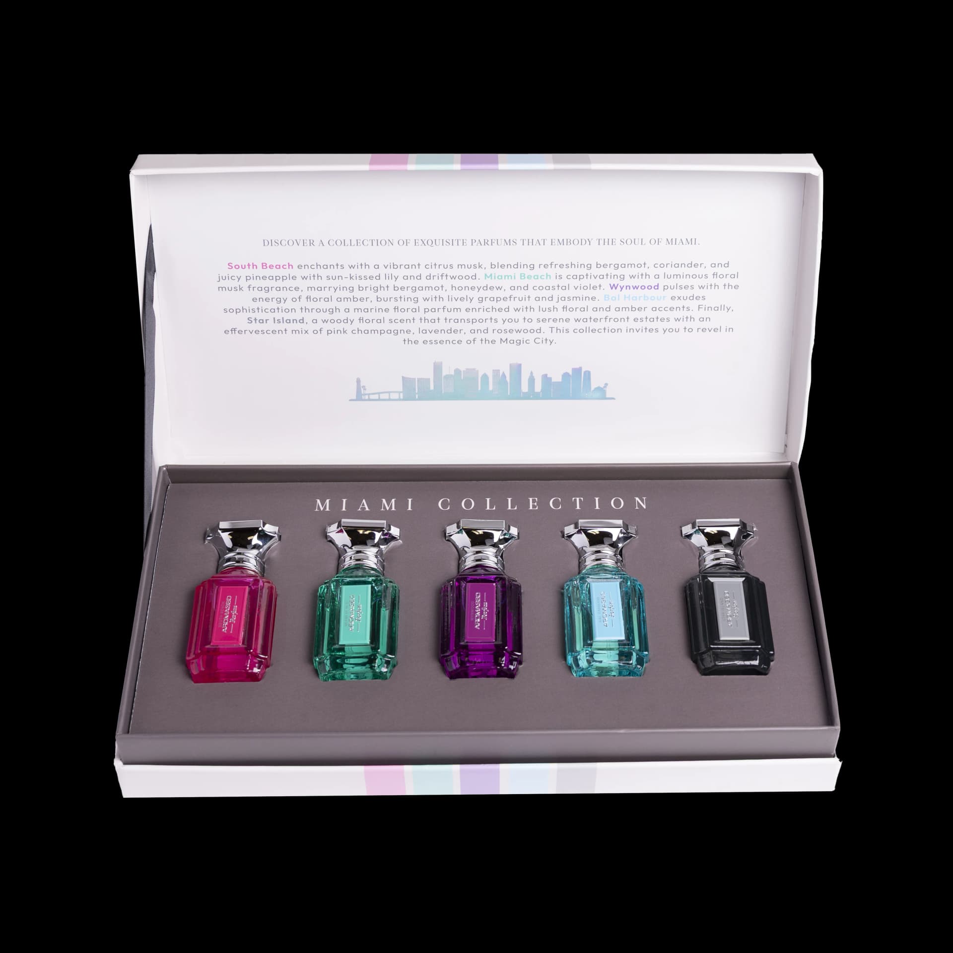 Miami Collection Parfum Discovery Set by Sale Product