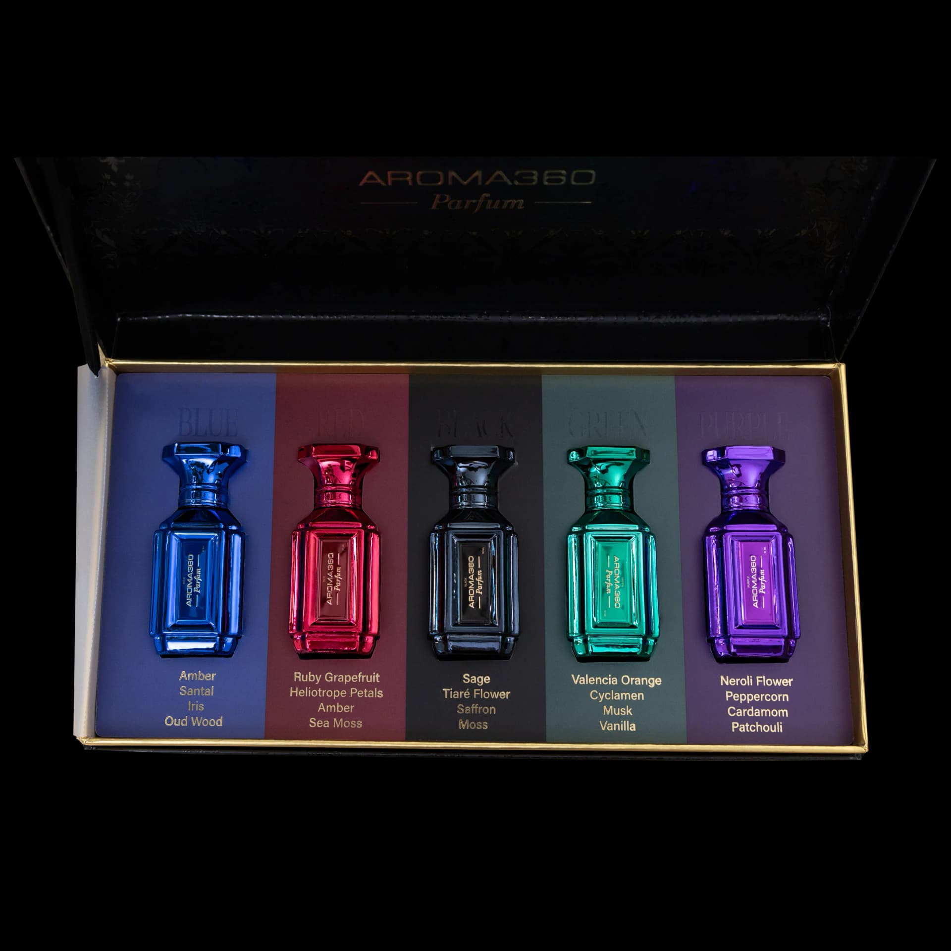 Parfum Discovery Set by Stocking Stuffer